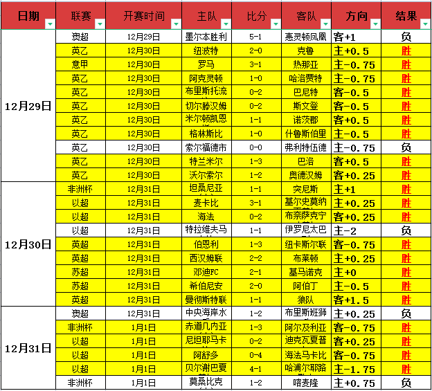 惊爆,连中大奖球,粉丝狂欢福,开云体育,开云体育官网,开云体育app,开云体育平台,KAIYUN,SPORTS,kaiyun登录入口