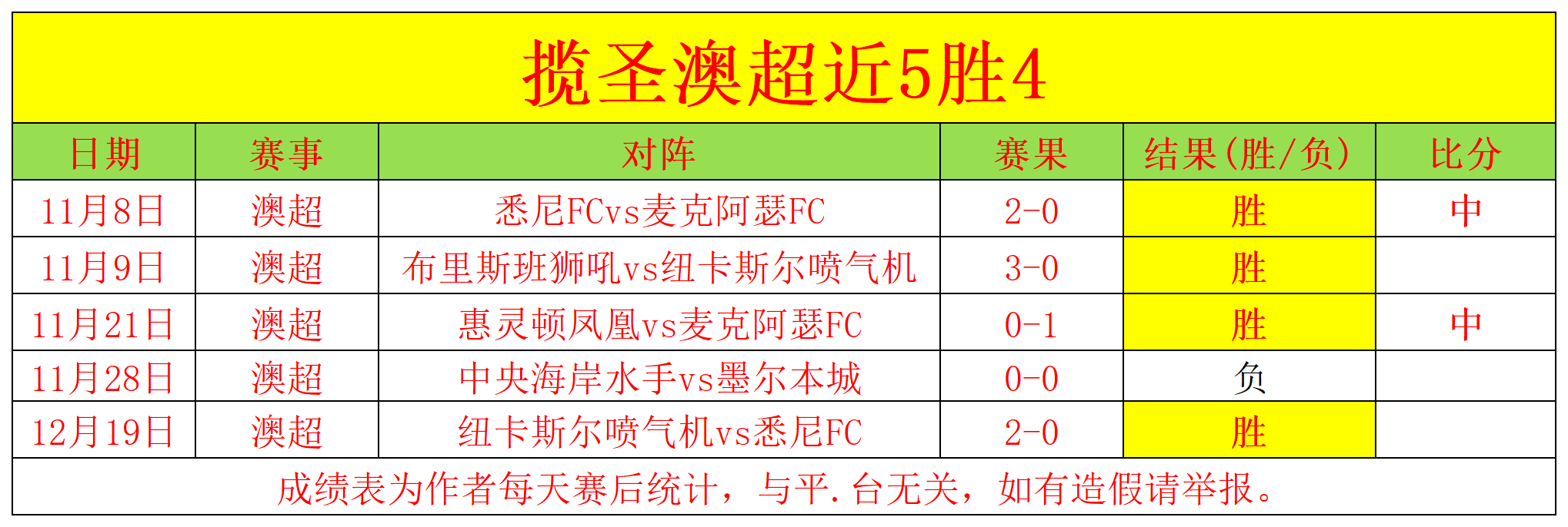 小因扎吉表,现卓越获马,洛塔盛赞,开云体育,开云体育官网,开云体育app,开云体育平台,KAIYUN,SPORTS,kaiyun登录入口