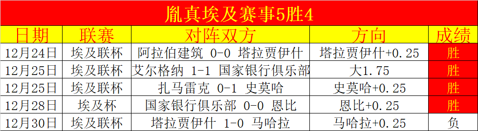 广州球员侯,岁中场成就,百场职业赛,开云体育,开云体育官网,开云体育app,开云体育平台,KAIYUN,SPORTS,kaiyun登录入口