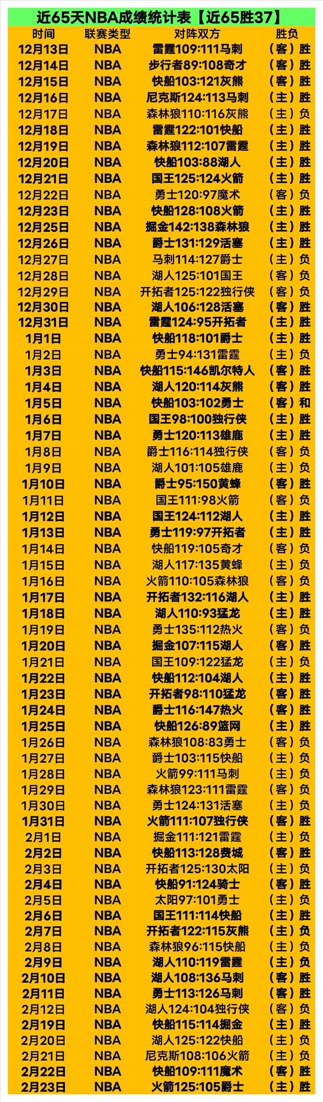 国足变局,李霄鹏离任,降级队新帅,开云体育,开云体育官网,开云体育app,开云体育平台,KAIYUN,SPORTS,kaiyun登录入口