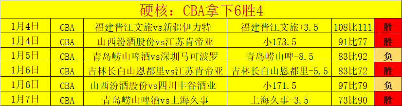 非洲杯,组战火重燃,突尼斯能否,开云体育,开云体育官网,开云体育app,开云体育平台,KAIYUN,SPORTS,kaiyun登录入口