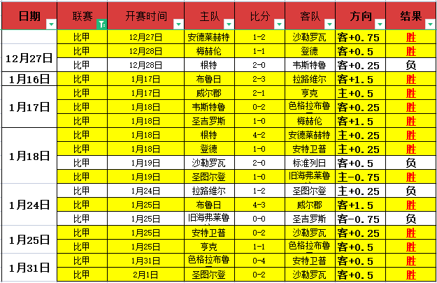 外线防守强,化刻不容缓,紧迫时刻不,开云体育,开云体育官网,开云体育app,开云体育平台,KAIYUN,SPORTS,kaiyun登录入口