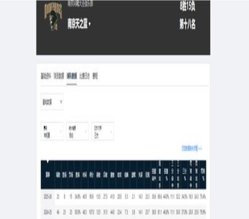 震撼来袭,新赛季最大,牌转会揭晓,开云体育,开云体育官网,开云体育app,开云体育平台,KAIYUN,SPORTS,kaiyun登录入口