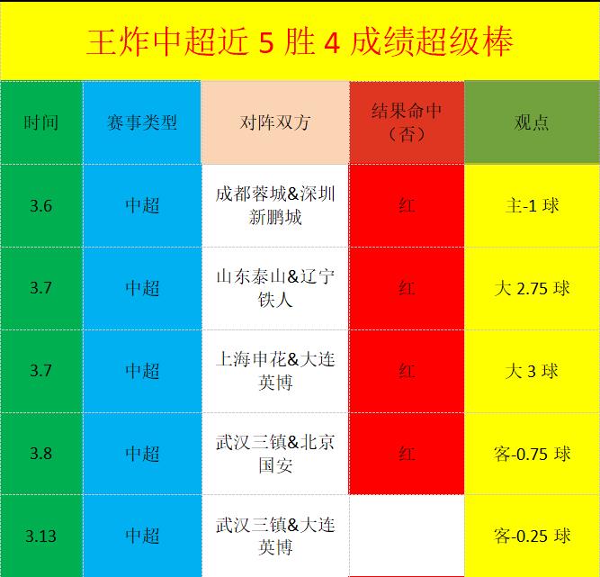 鹿岛主场心,理劣势大乐,透期号专家,开云体育,开云体育官网,开云体育app,开云体育平台,KAIYUN,SPORTS,kaiyun登录入口