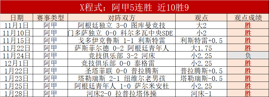 开云平台,资讯,开云体育,开云体育,开云体育官网,开云体育app,开云体育平台,KAIYUN,SPORTS,kaiyun登录入口