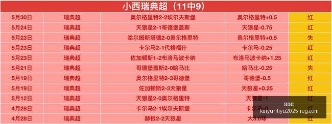 开云平台,开云平台官网,开云平台App,开云平台官网,开云平台App,开云平台代理,开云全站服务,开云入口