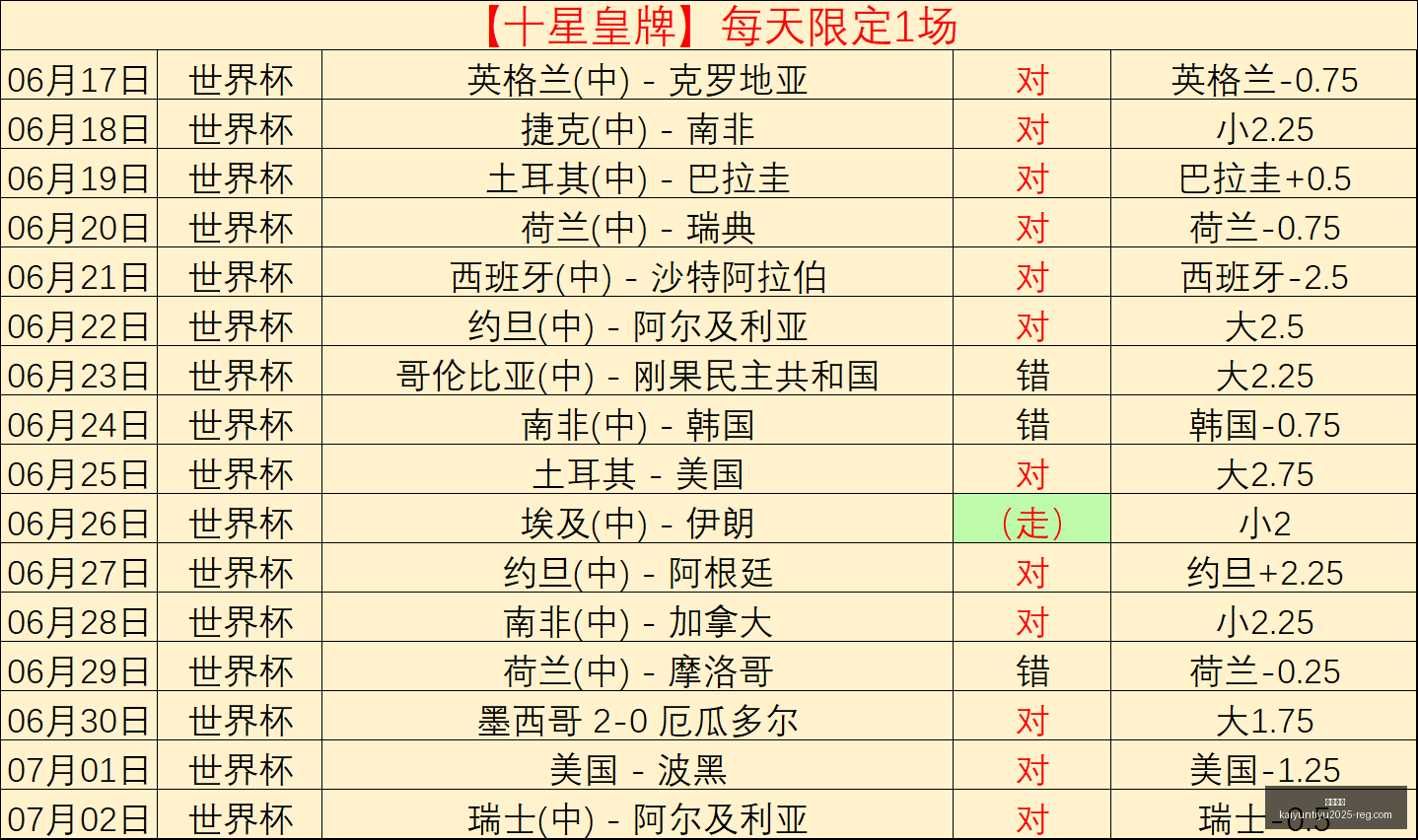 中超,最新指南,信心满满,开云平台官网,开云平台App,开云平台代理,开云全站服务,开云入口
