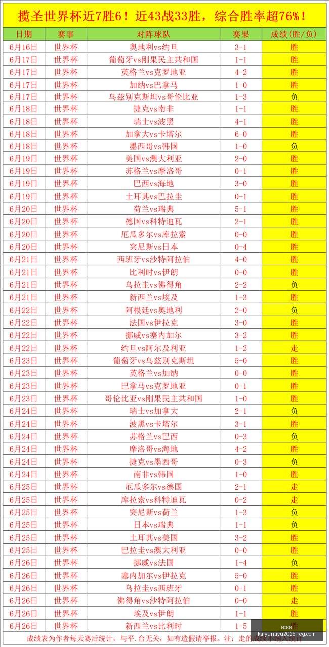 开云平台开,云平台官网,突发变动结,开云平台官网,开云平台App,开云平台代理,开云全站服务,开云入口