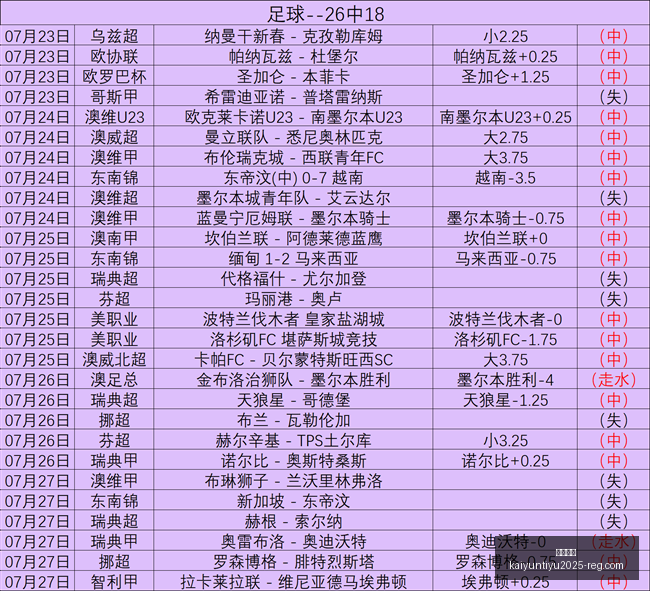开云平台,开云平台官网,开云平台App,开云平台官网,开云平台App,开云平台代理,开云全站服务,开云入口