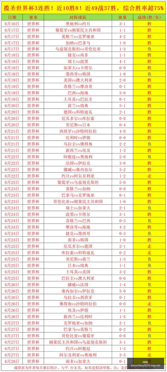 开云平台,开云平台官网,开云平台App,开云平台官网,开云平台App,开云平台代理,开云全站服务,开云入口