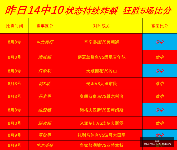 开云平台,开云平台官网,开云平台App,开云平台官网,开云平台App,开云平台代理,开云全站服务,开云入口