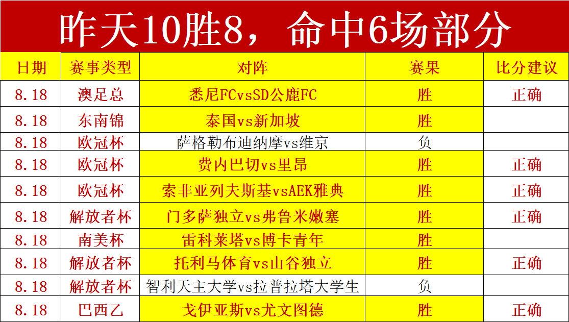腾讯电竞中,心揭幕,全新赛事备,开云平台官网,开云平台App,开云平台代理,开云全站服务,开云入口