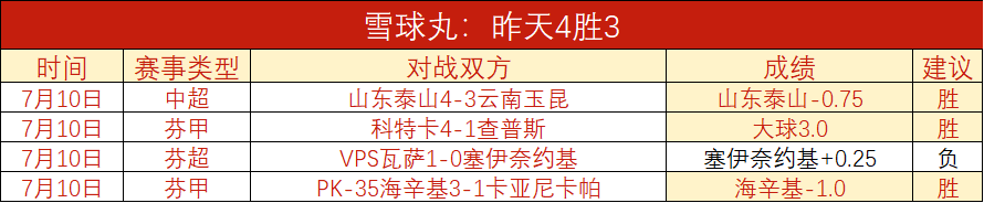 赛季前瞻,佩勒拉松有,望获得更多,开云平台官网,开云平台App,开云平台代理,开云全站服务,开云入口