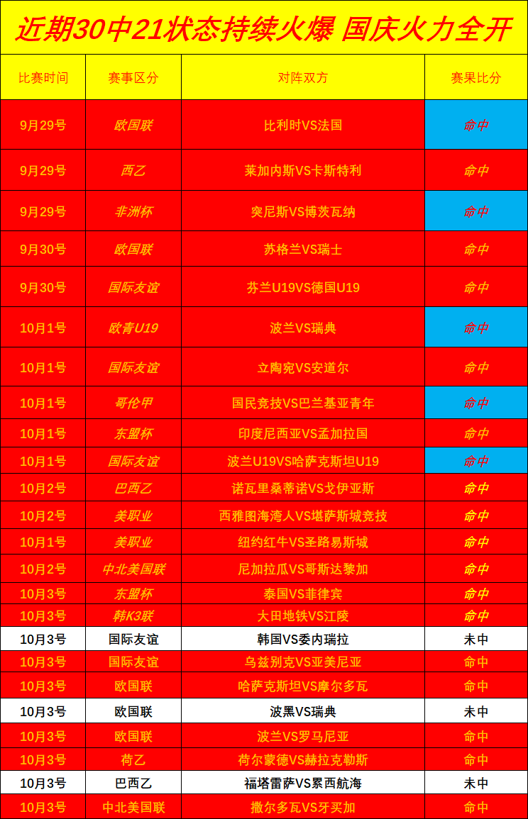 铠侠,企业固态硬,盘实测,开云平台官网,开云平台App,开云平台代理,开云全站服务,开云入口