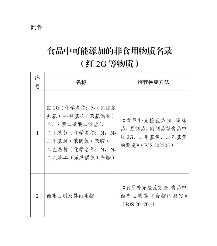 独家：凌晨惊现巴塞罗那酒店外巴黎球迷燃放烟花