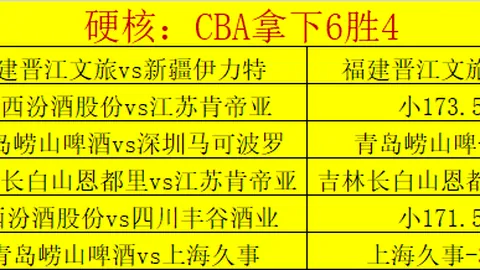 非洲杯C组战火重燃，突尼斯能否一扫阴霾？开门红背后悬念揭晓！
