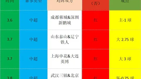 鹿岛主场心理劣势大乐透期号专家质合分析推荐