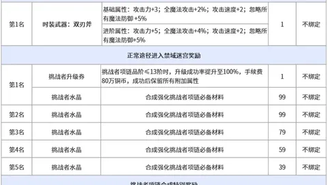 开云平台 110000 7