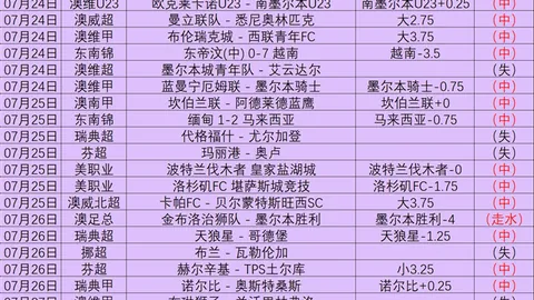 开云平台 121251 0
