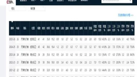 开云平台 121756