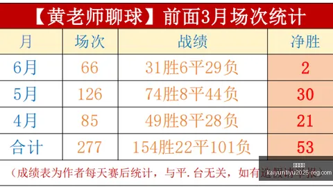 开云平台开云平台官网数据冲到124304引发关注